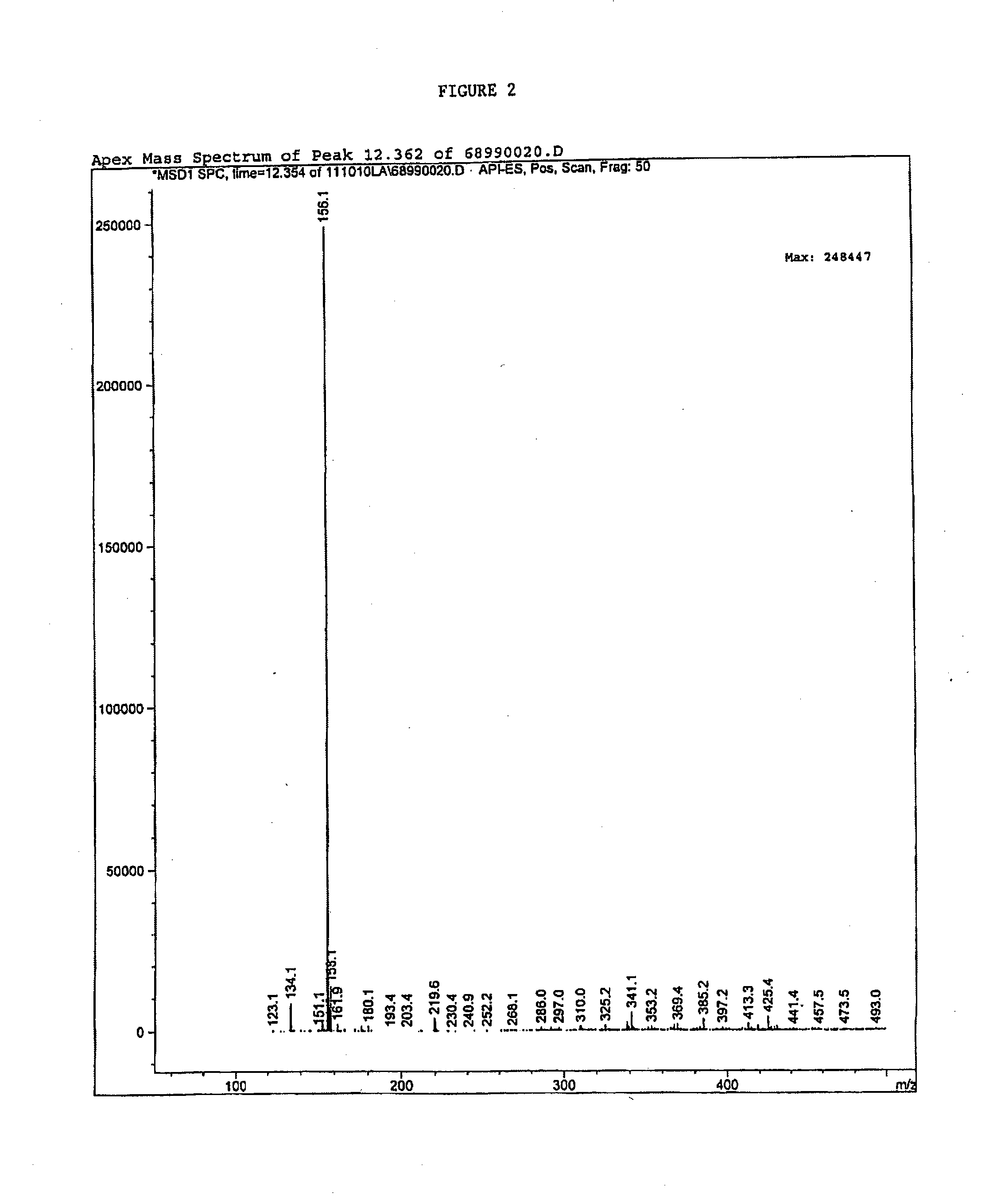 3-methanesulfonylpropionitrile for treating inflammation and pain