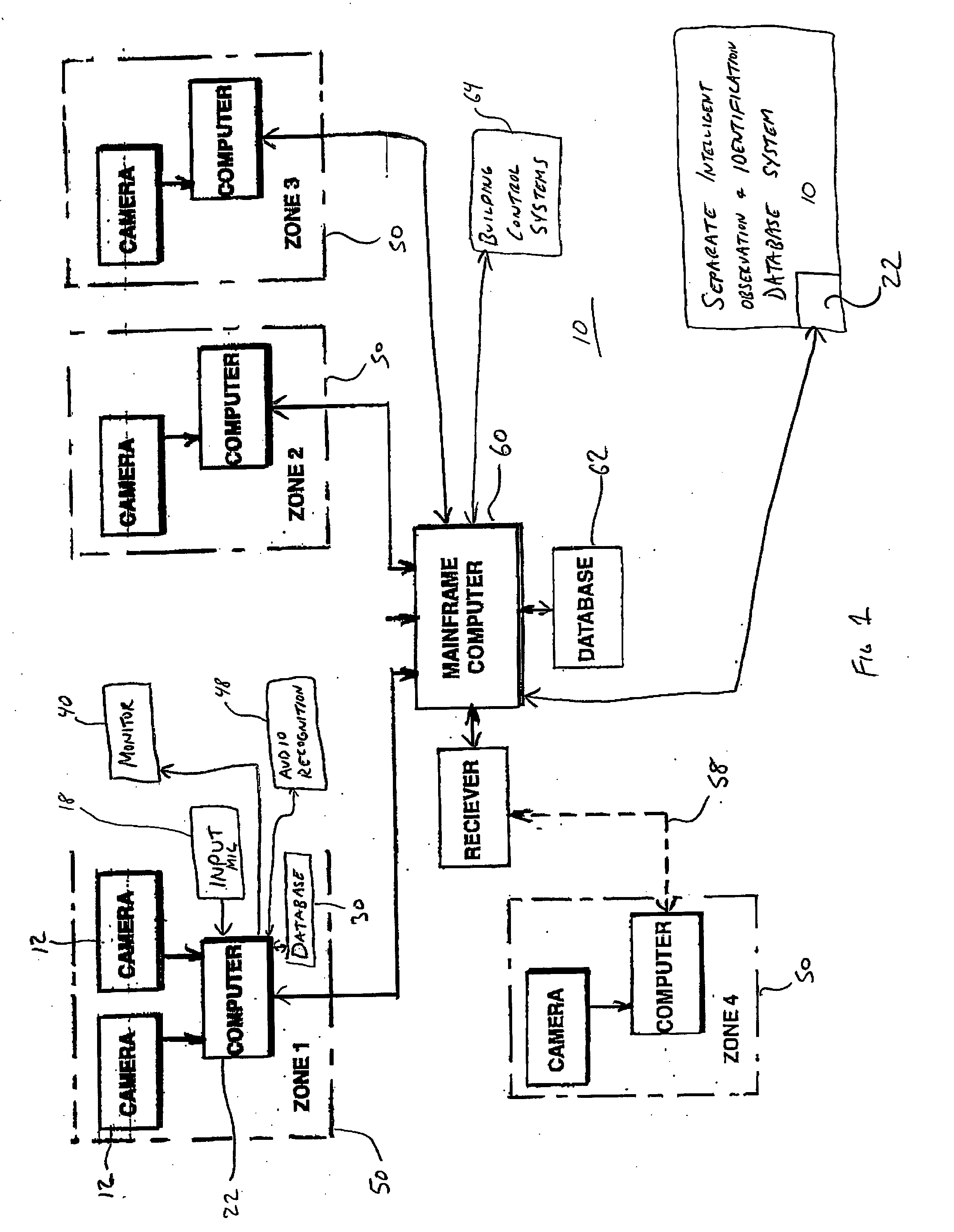 Intelligent observation and identification database system