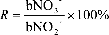 Cadmium-copper reduction column reduction degree determination method for water body nitrate