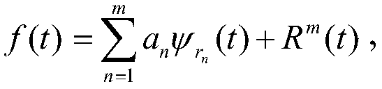 Signal dedrying method based on time-frequency analysis