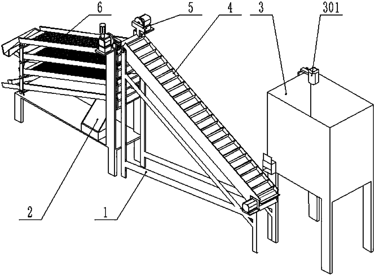 An automatic sand screening equipment