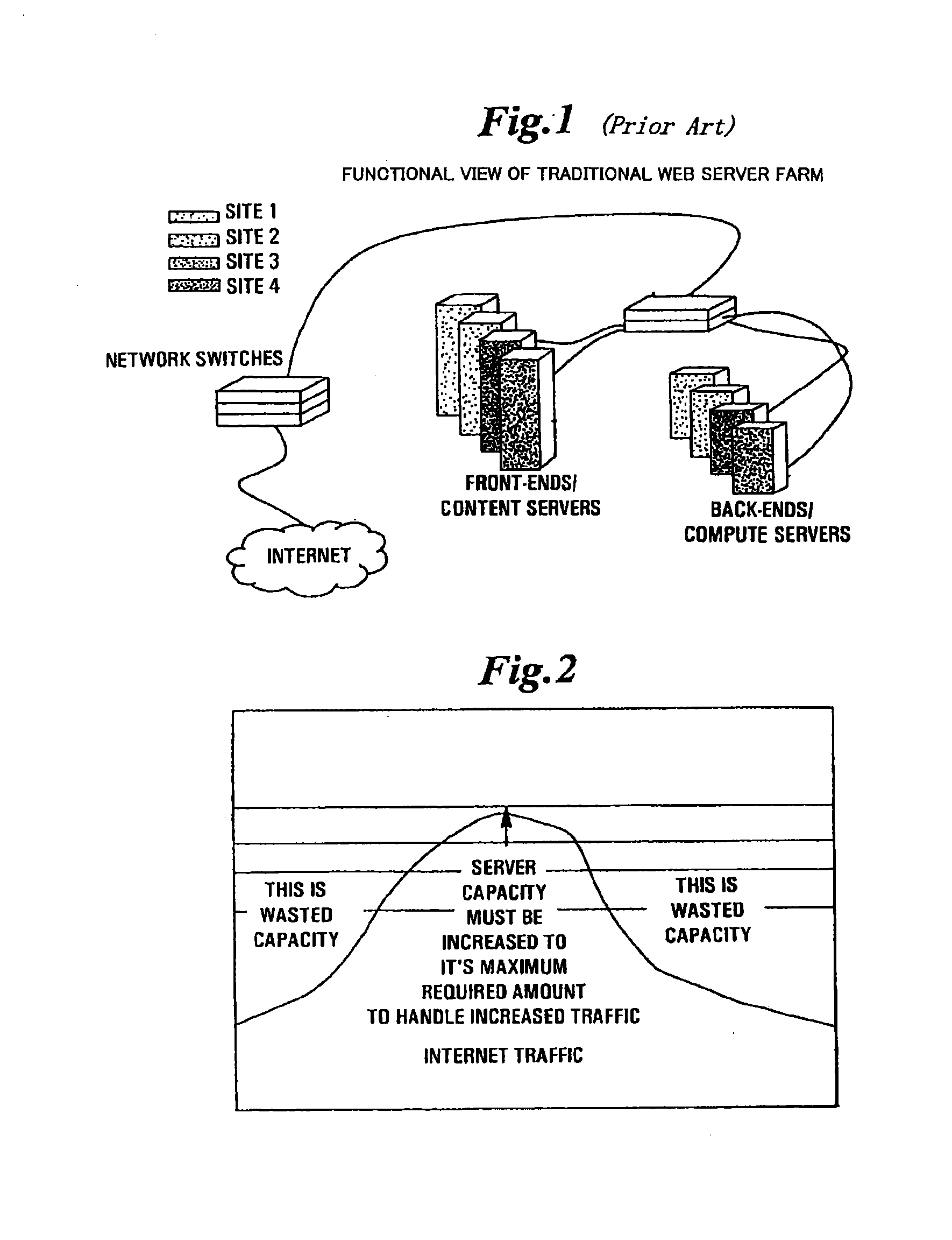 Method and System for Operating a Commissioned E-Commerce Service Prover