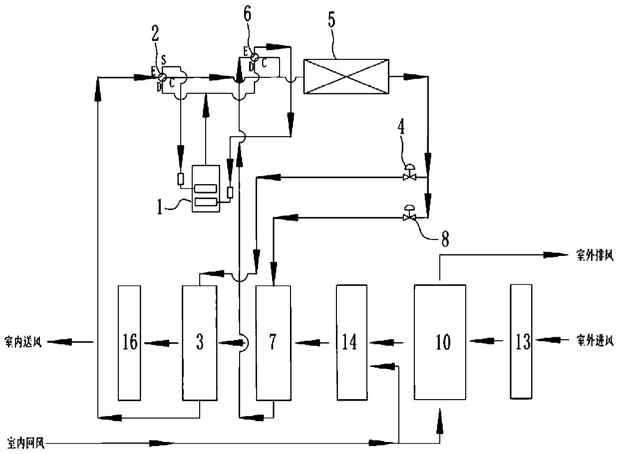 Fresh air conditioner with dual evaporating temperatures and control method thereof