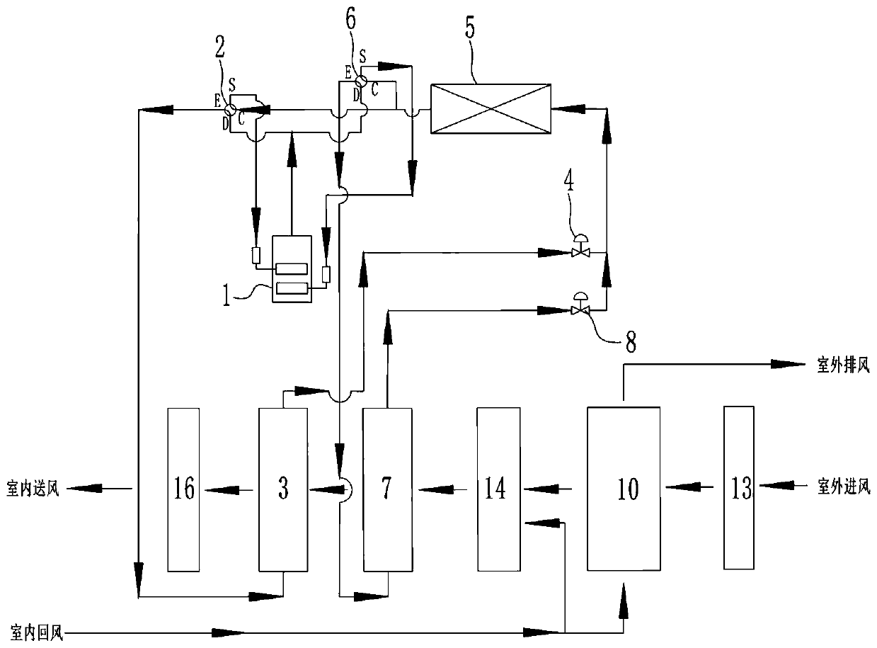 Fresh air conditioner with dual evaporating temperatures and control method thereof