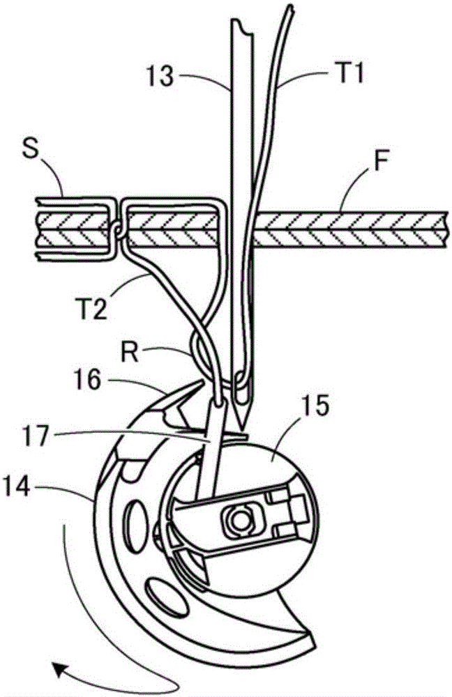 Stitch Outlet Detection Device, Sewing Machine And Stitch Outlet Detection Method