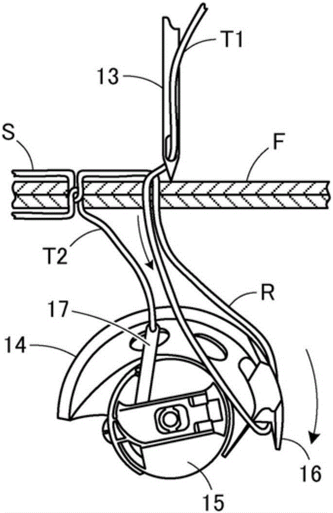 Stitch Outlet Detection Device, Sewing Machine And Stitch Outlet Detection Method