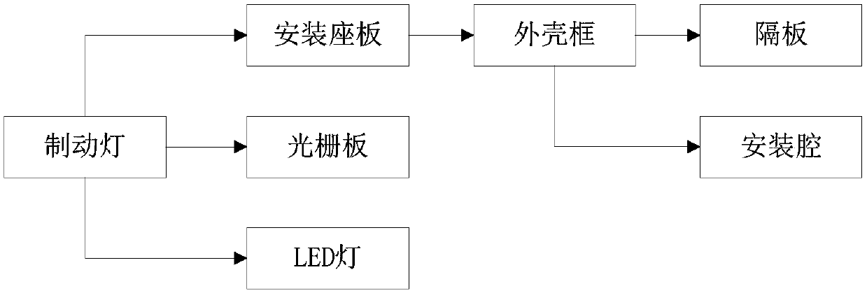 Structured model training method, text structuring method and related devices