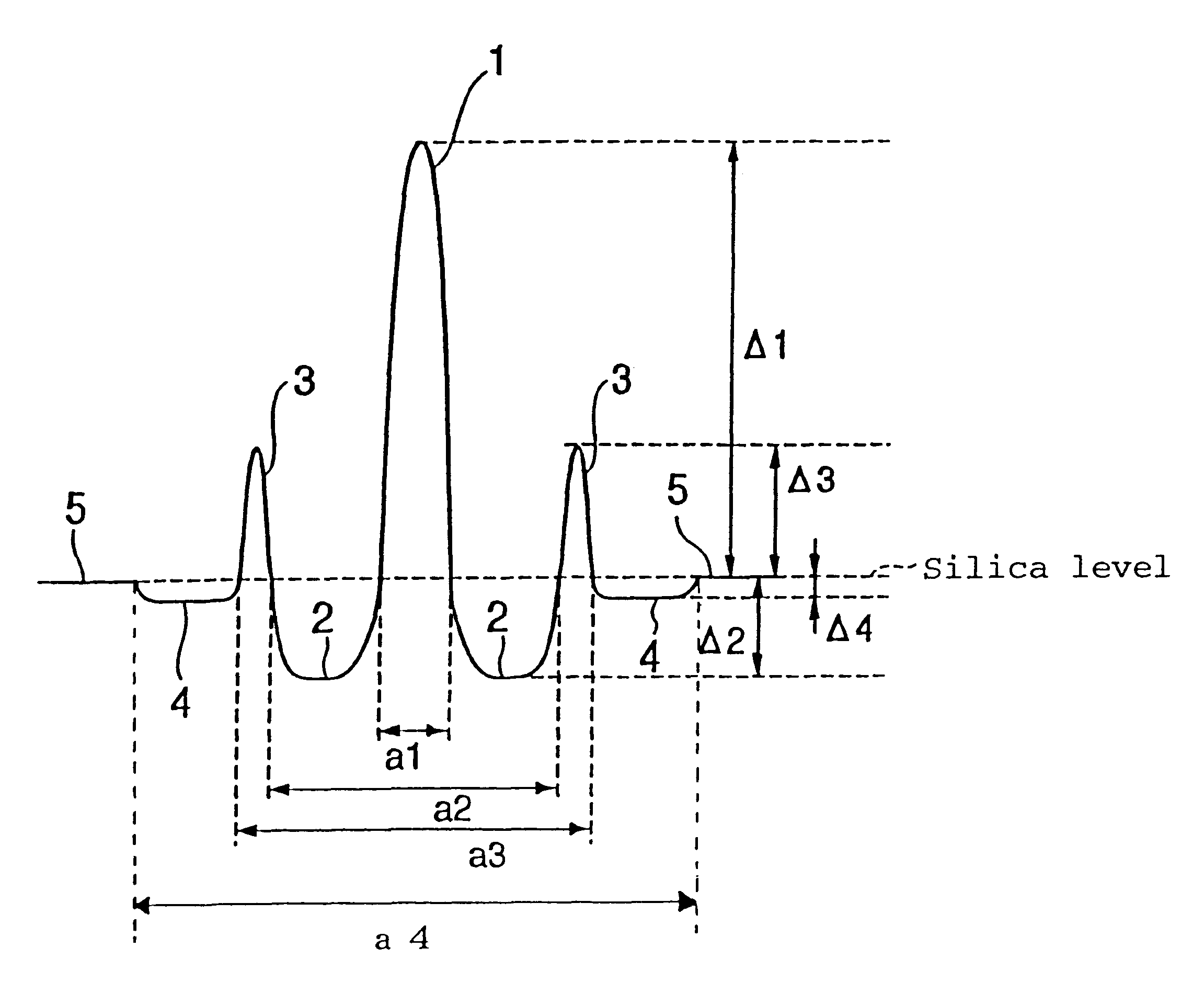 Optical fiber and optical transmission line using the same