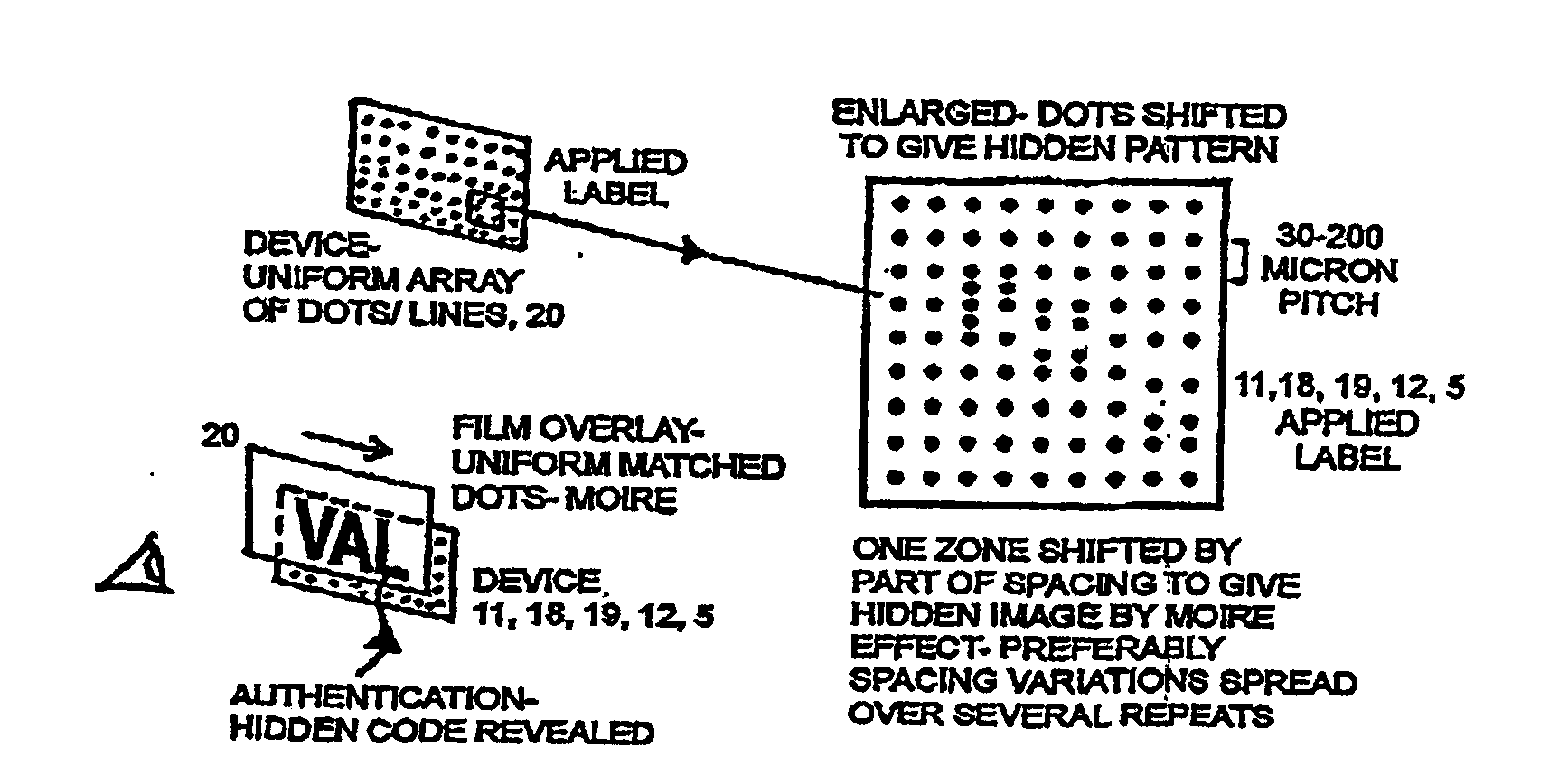 Secure data protection optically variable labels and foils