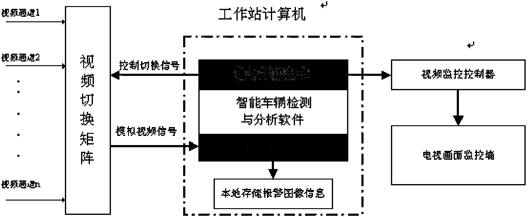 Intelligent method for detecting traffic accident at night