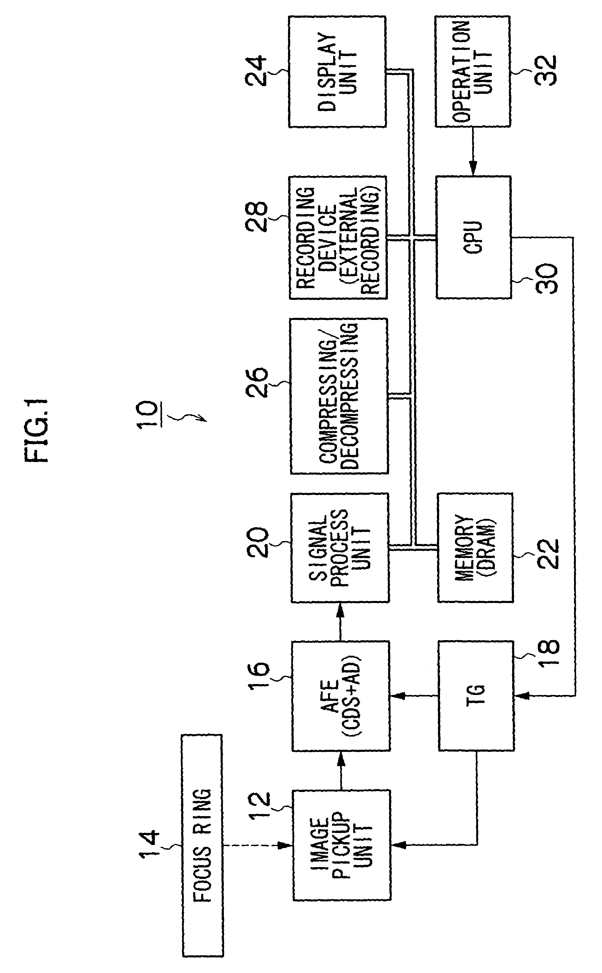 Manual focus adjustment apparatus and focus assisting program