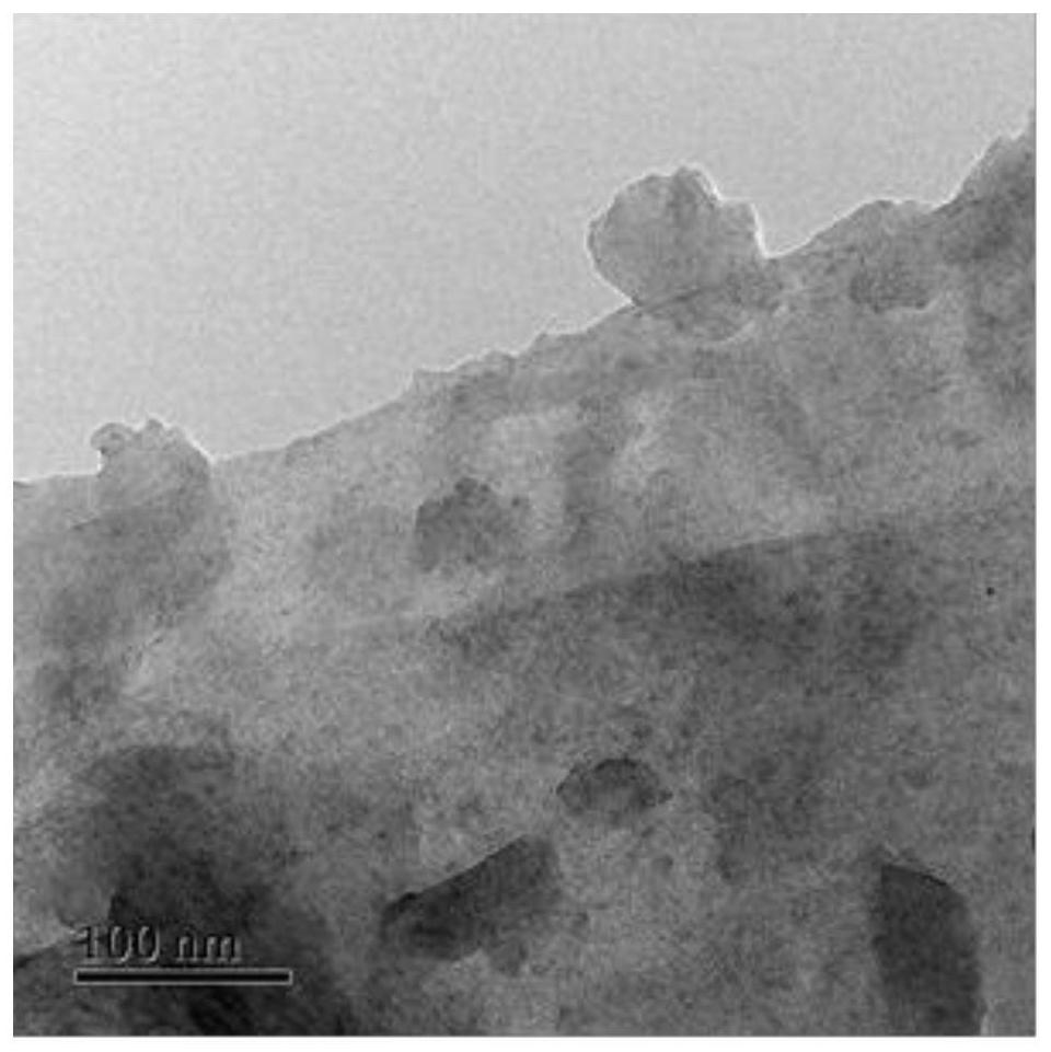 Ternary composite photocatalyst as well as preparation method and application thereof