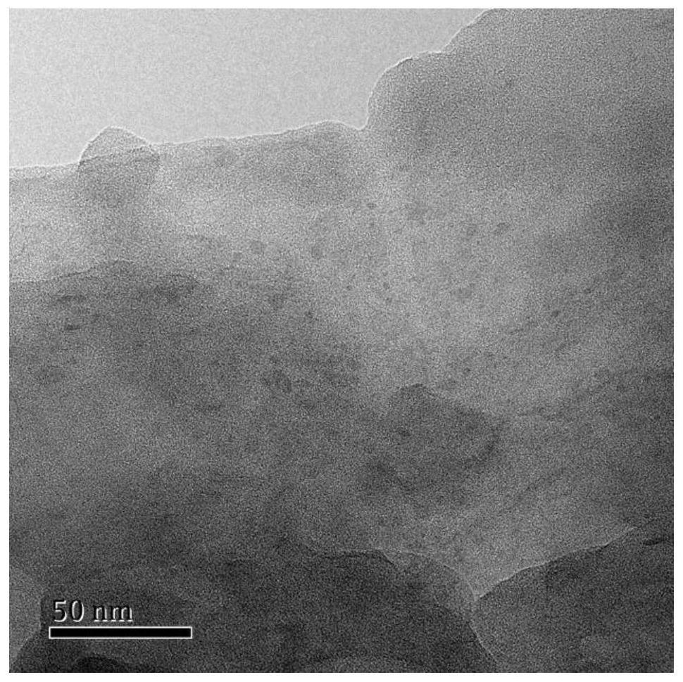 Ternary composite photocatalyst as well as preparation method and application thereof