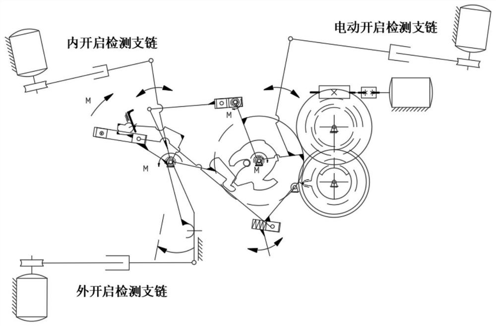 Rope traction automobile door lock detection device