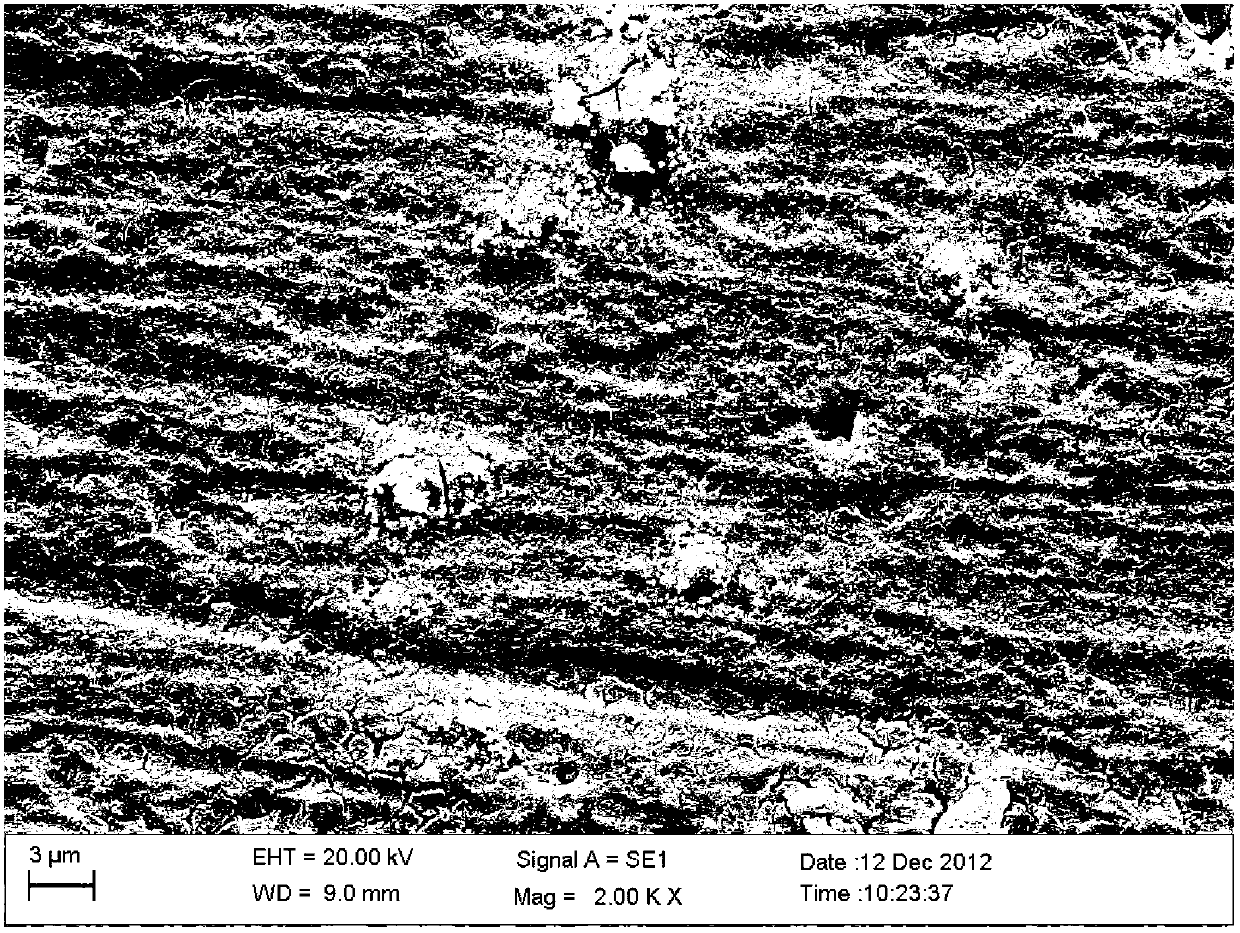 Method for preparing high-corrosion-resistance colored passivating film on surface of aluminum alloy