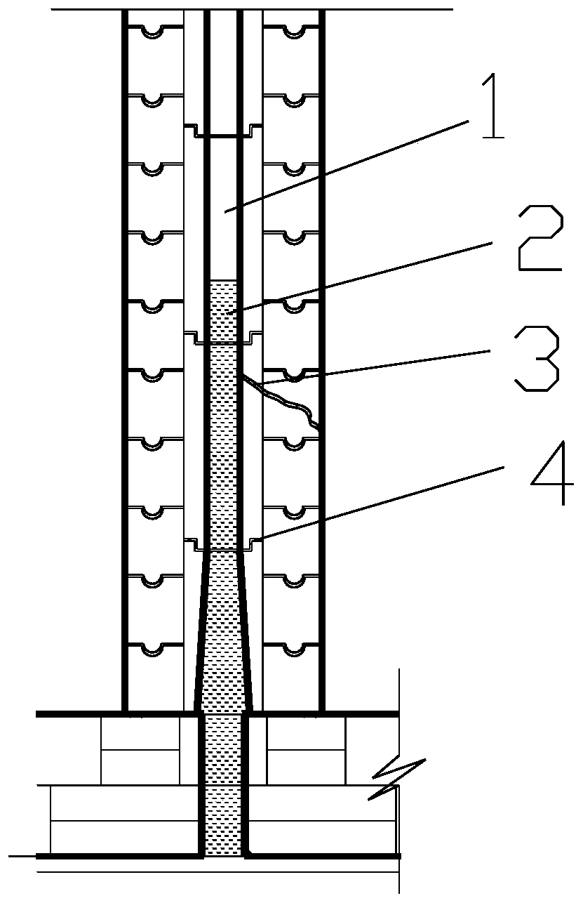 A kind of grouting and sealing method for brick gas channel