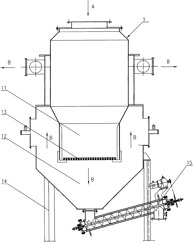 Biomass gasifier with multiple fire grates