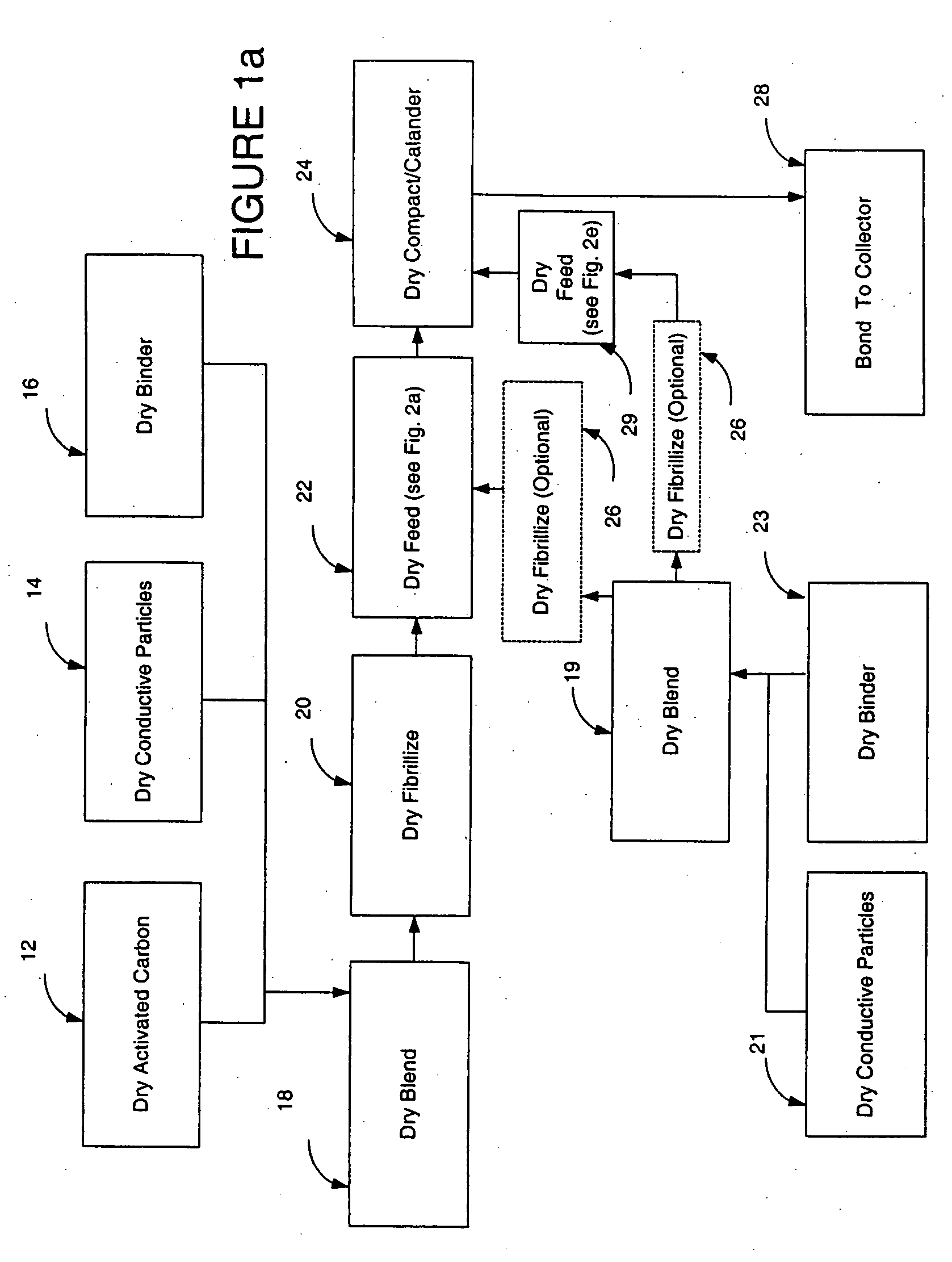 Recyclable dry particle based adhesive electrode and methods of making same