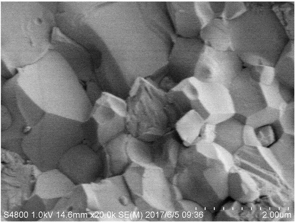 Lanthanum zirconate multiphase ceramic, and preparation method and applications thereof