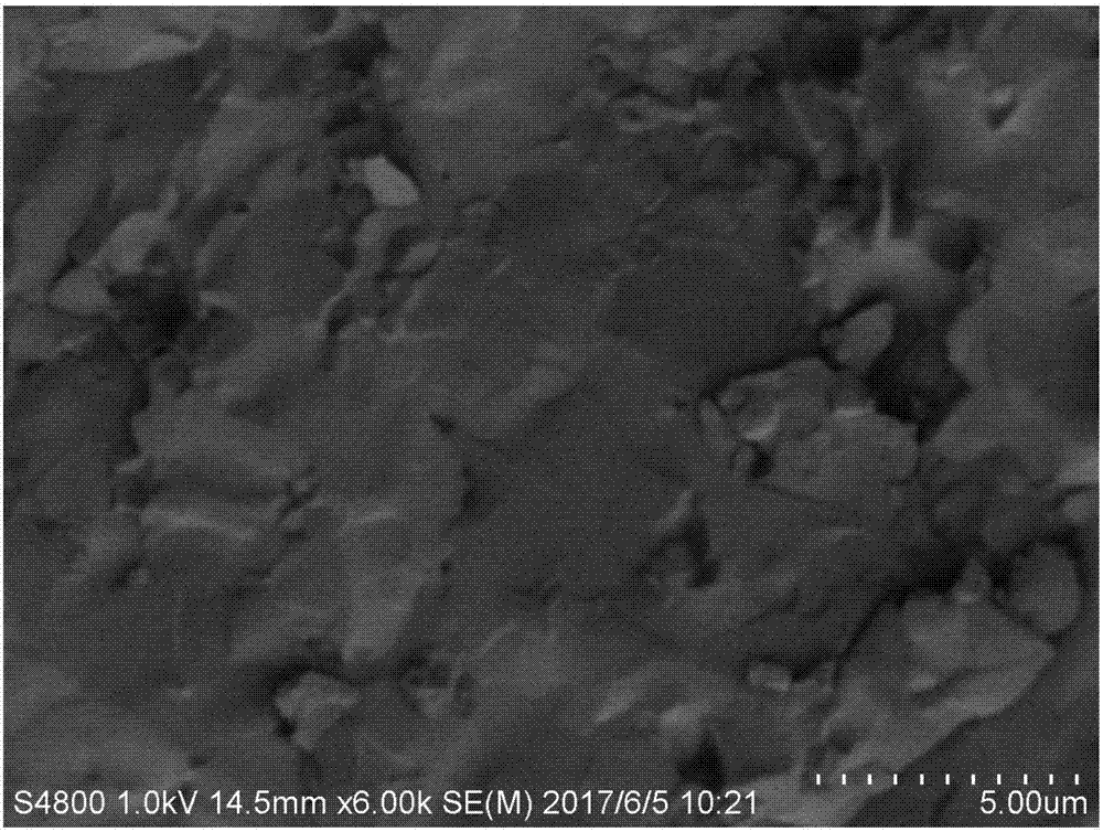 Lanthanum zirconate multiphase ceramic, and preparation method and applications thereof