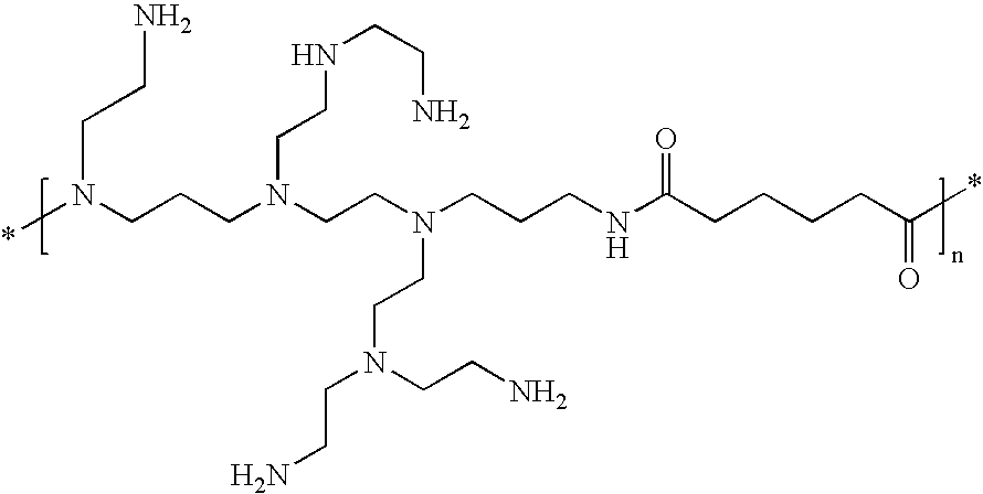 Fabric care compositions