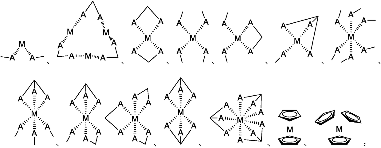 Hybrid crosslinked dynamic polymer