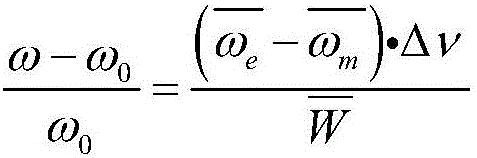 Medical superconducting cyclotron resonant cavity capacitor tuning device and method