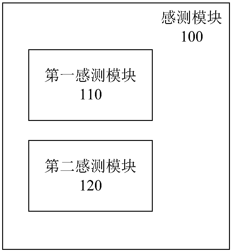 A vehicle warning device and a vehicle warning method