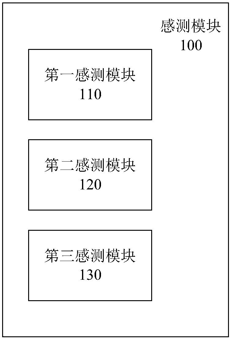 A vehicle warning device and a vehicle warning method