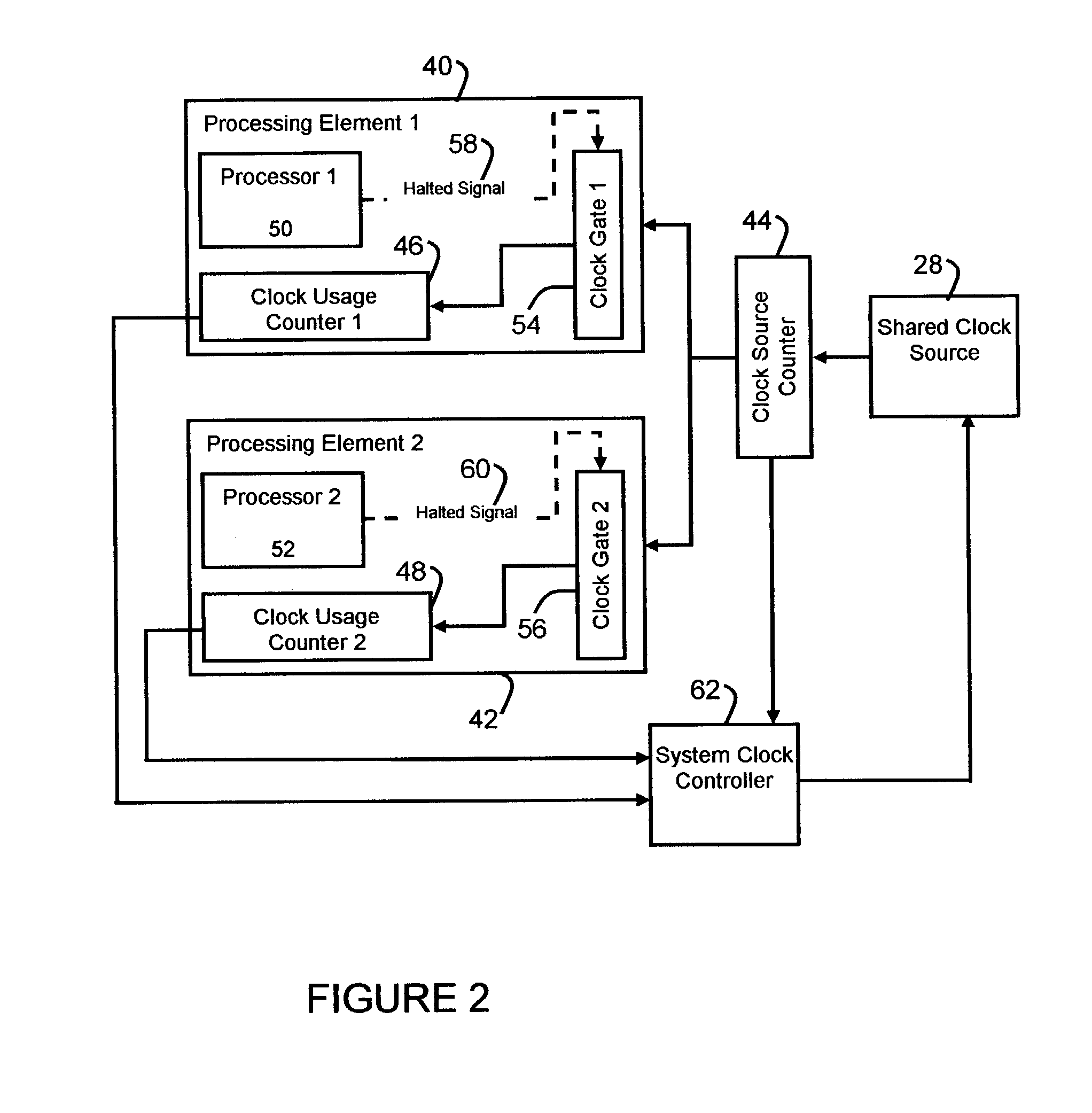 System clock power management for chips with multiple processing modules