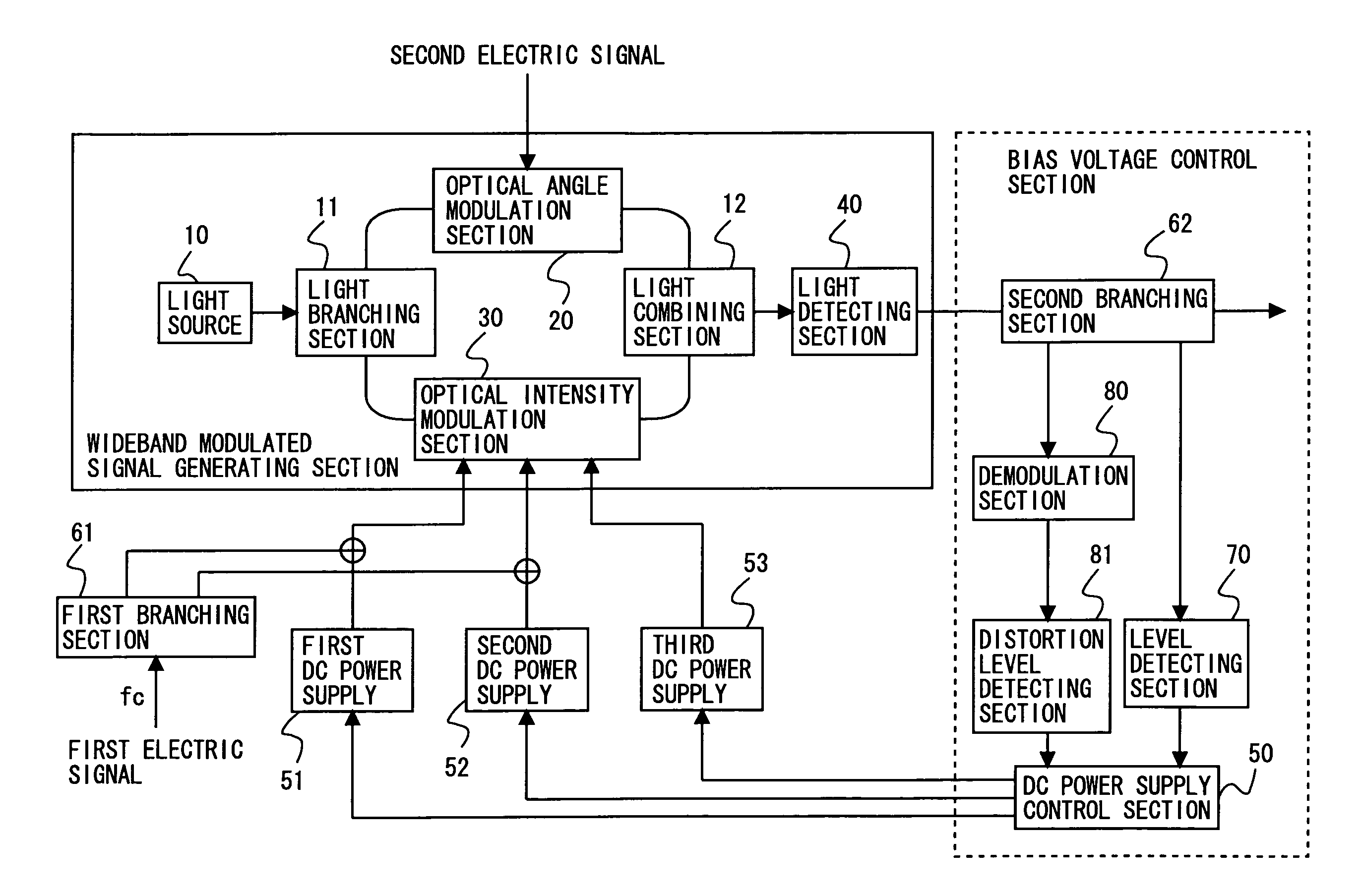 Wideband modulated signal generating device