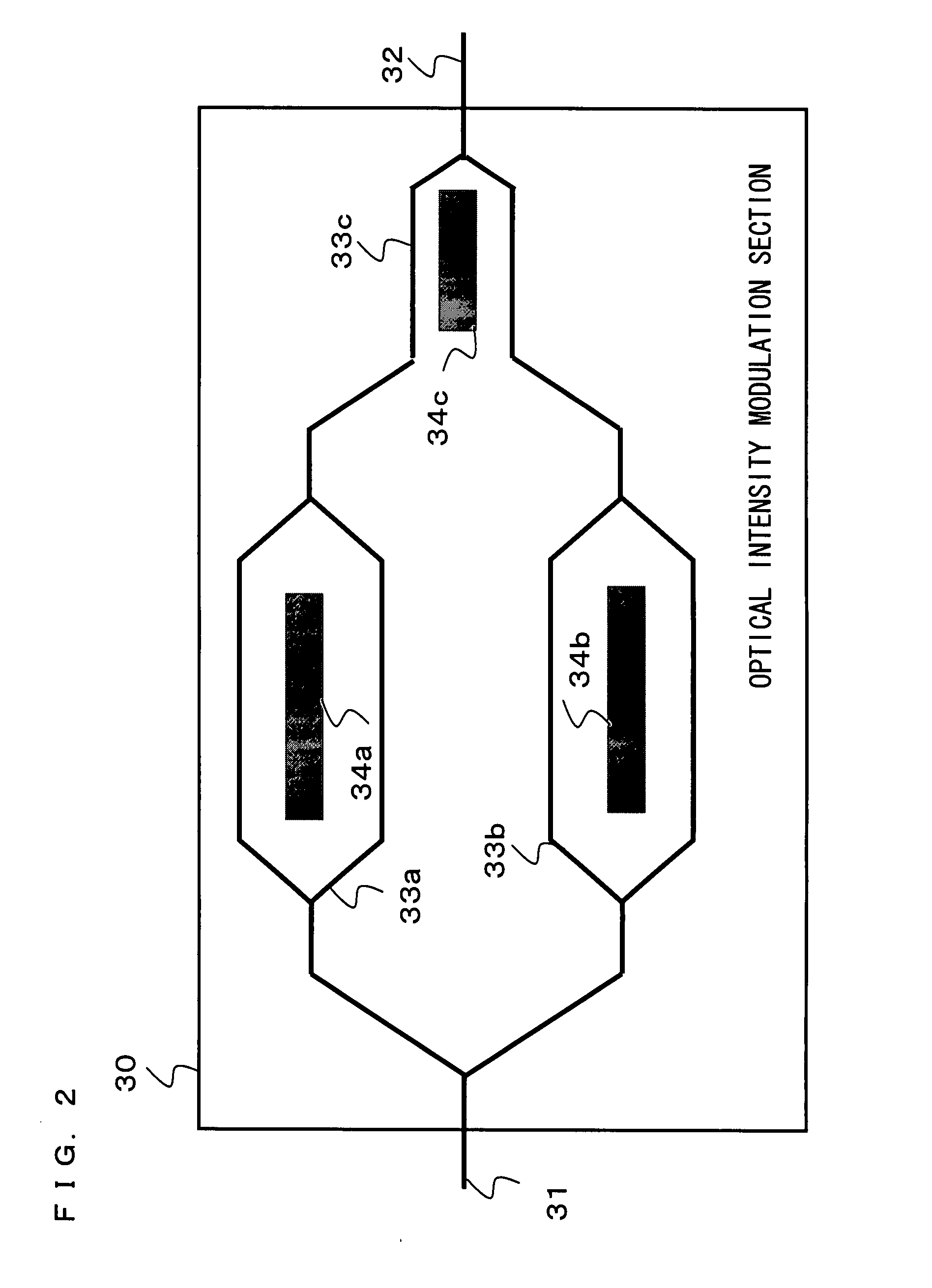 Wideband modulated signal generating device