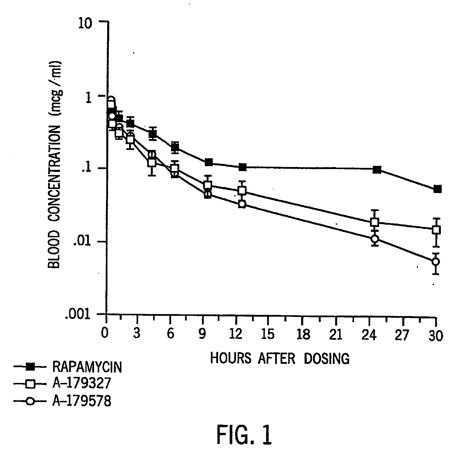 Device having hydration inhibitor