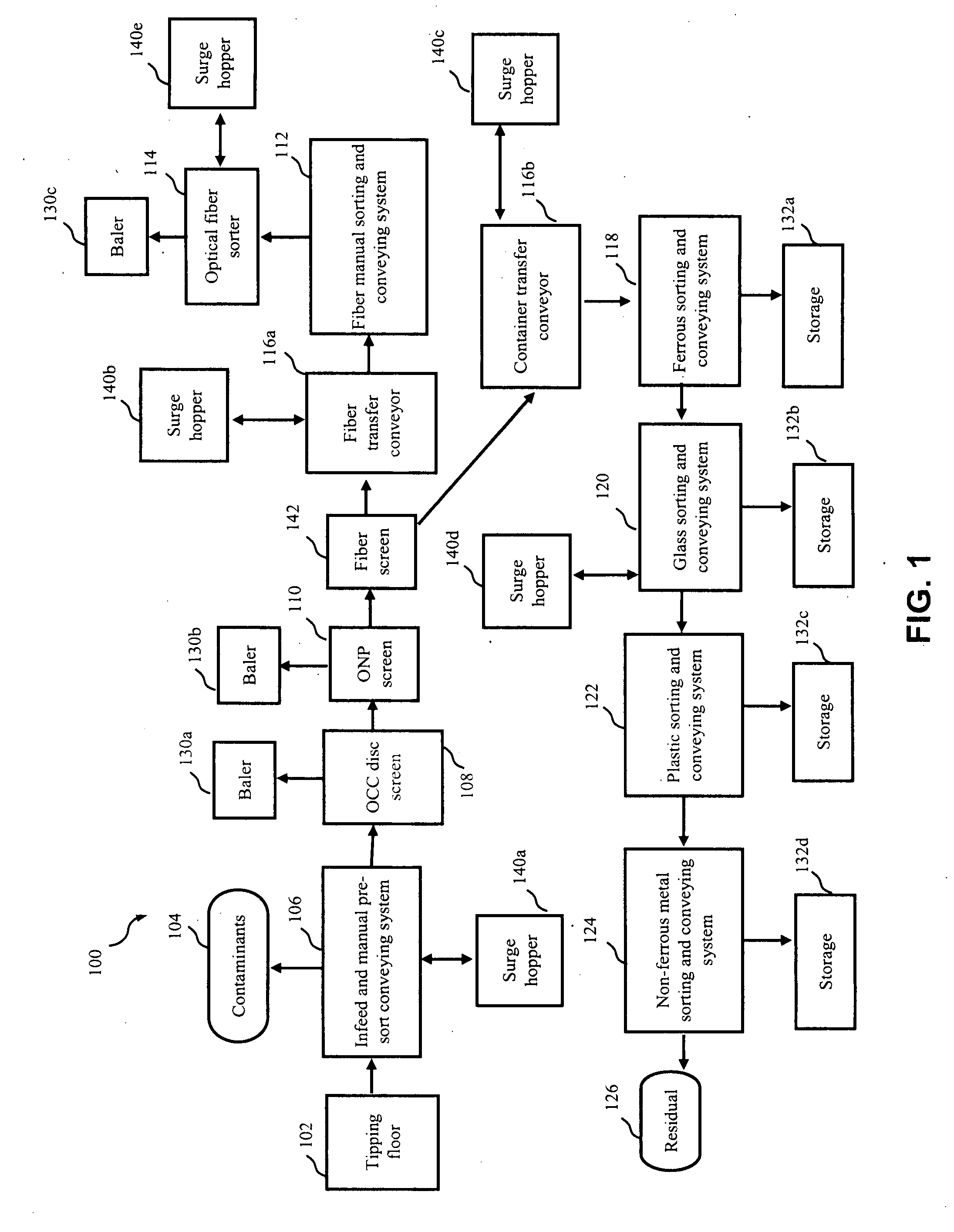 Systems and methods for optimizing a single-stream materials recovery facility