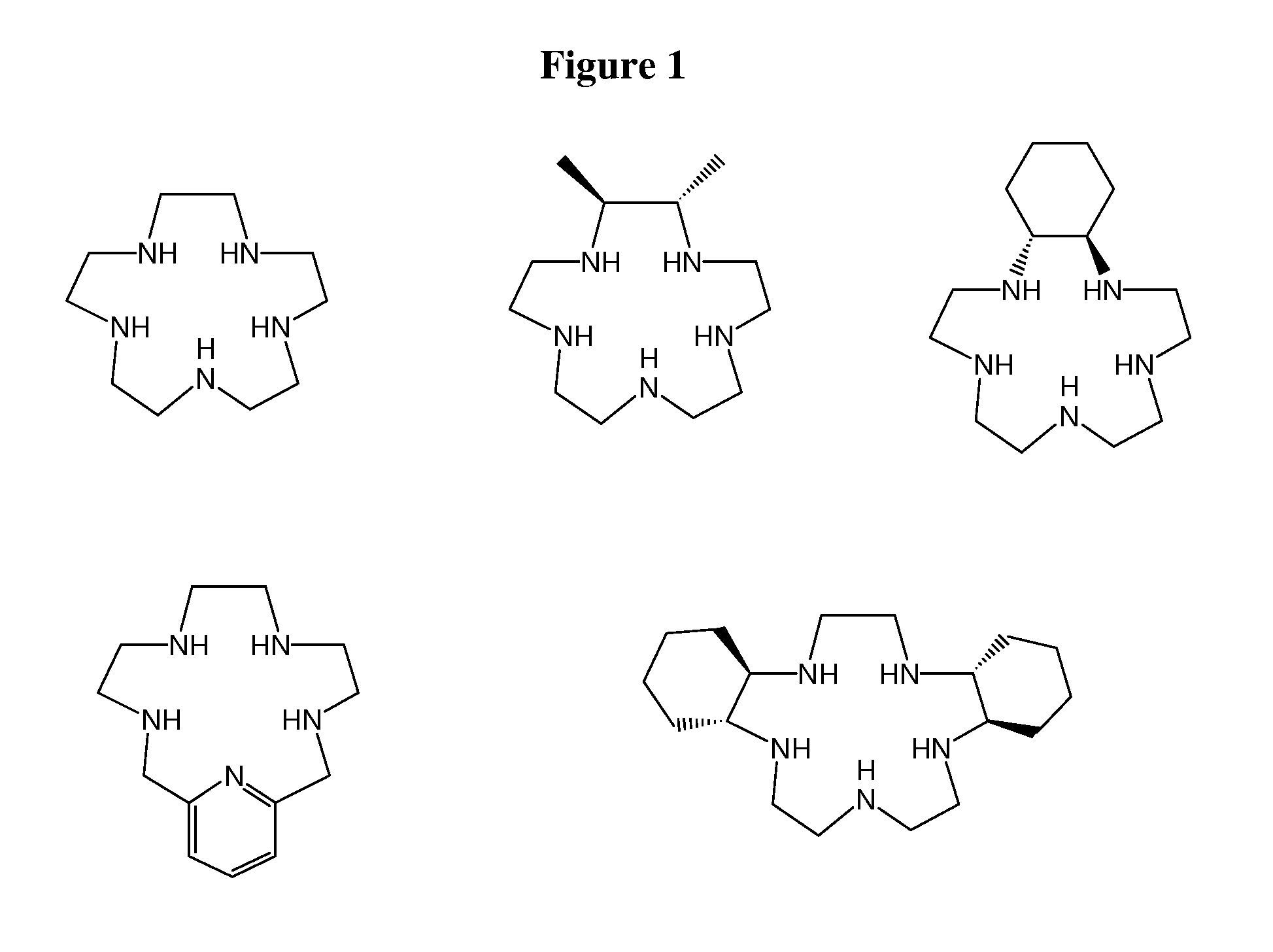 Super-oxide dismutase mimetics