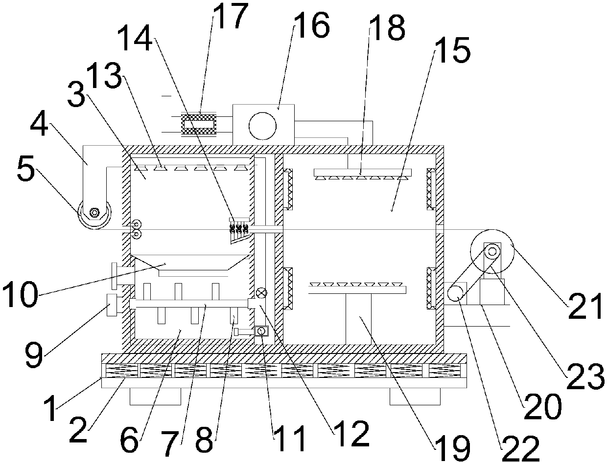 Multifunctional printing-dyeing device for cloth processing