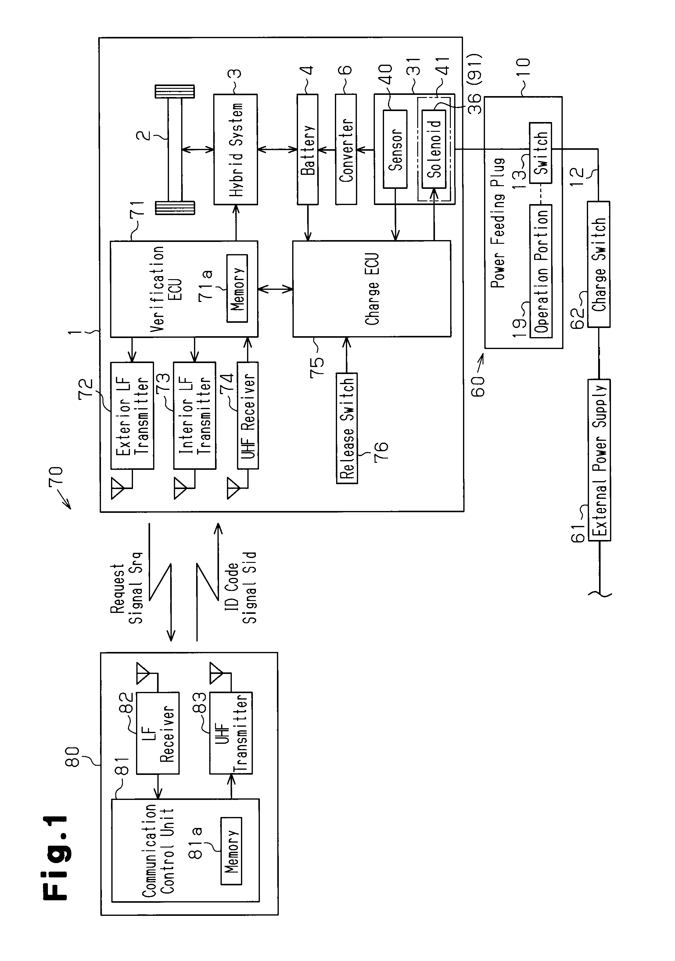 Plug lock structure