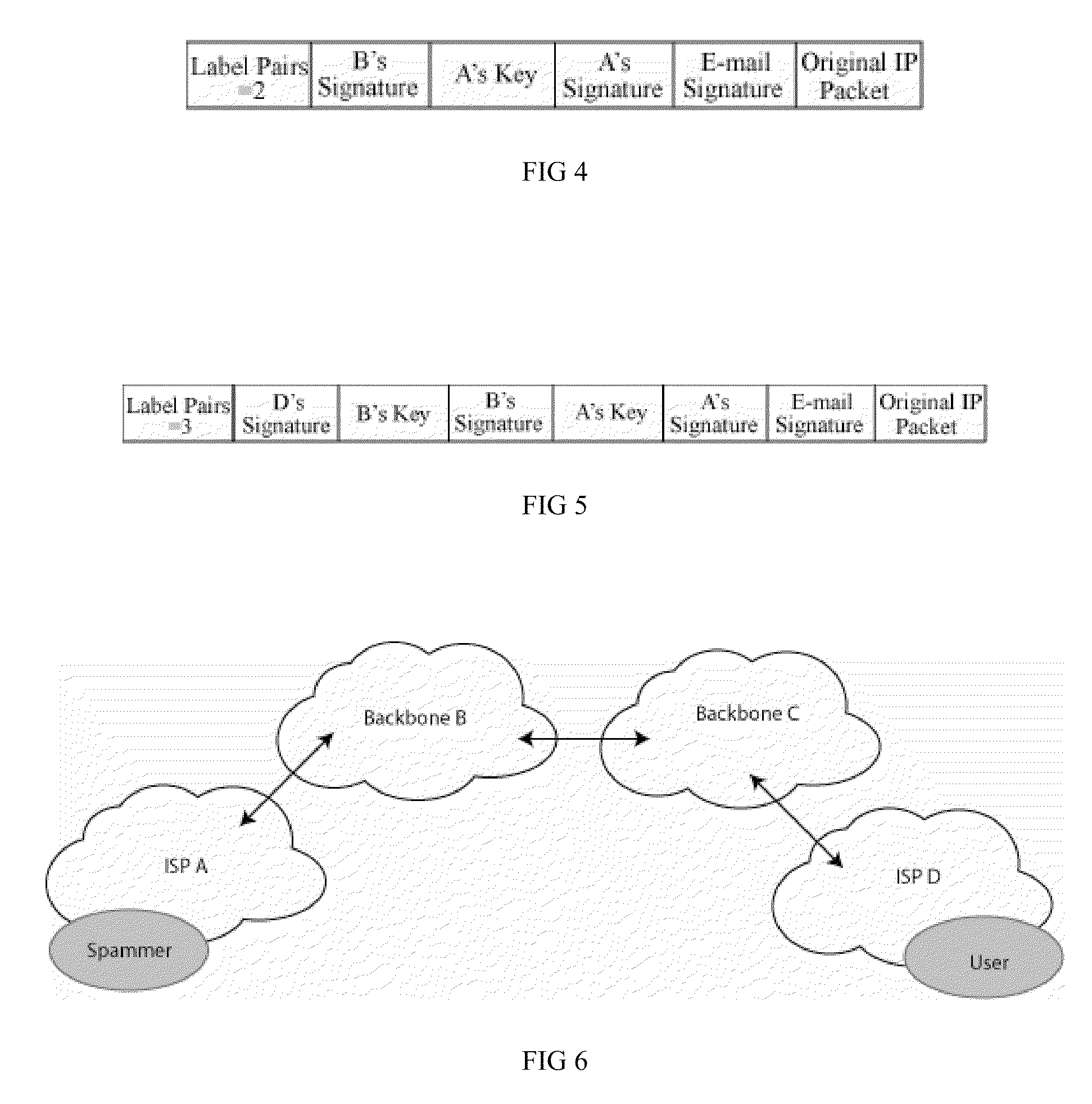 Method and system of controlling spam