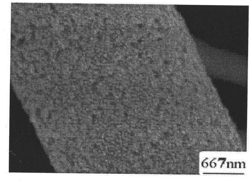 Preparation method of Fe3+ and N co-doping titanium dioxide fiber porous membrane