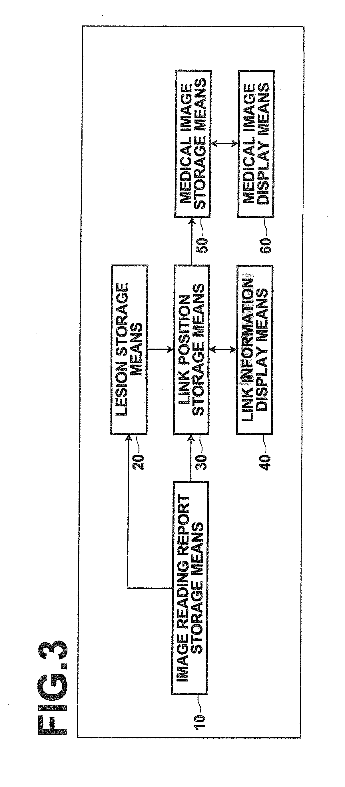 Medical image display apparatus, method, and program