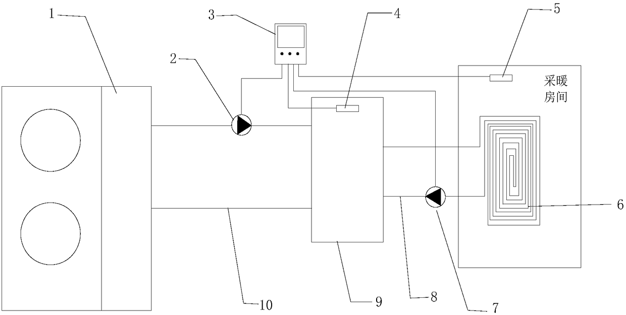 Heat pump heating system and heat pump heating method