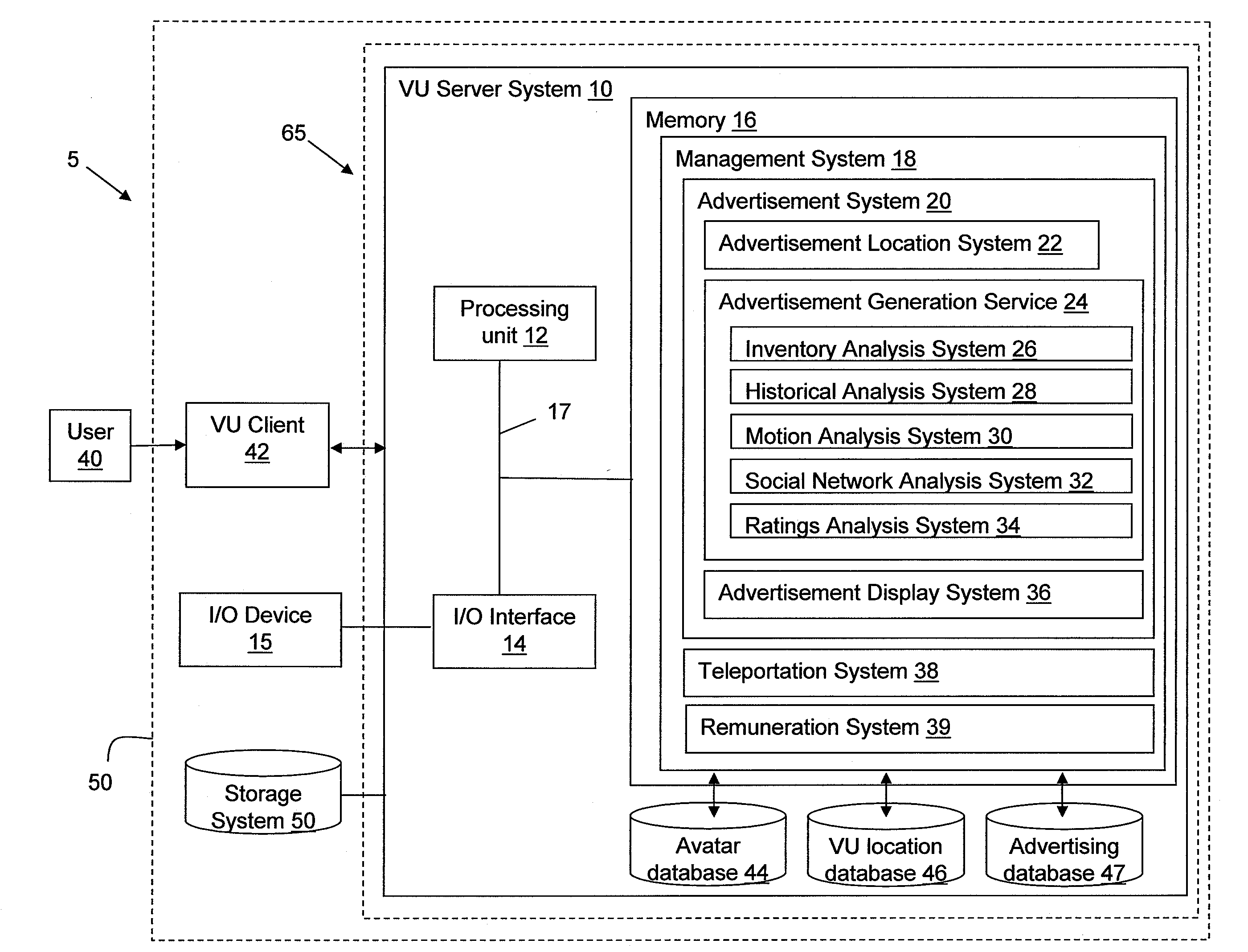 System and method for virtual universe relocation through an advertising offer