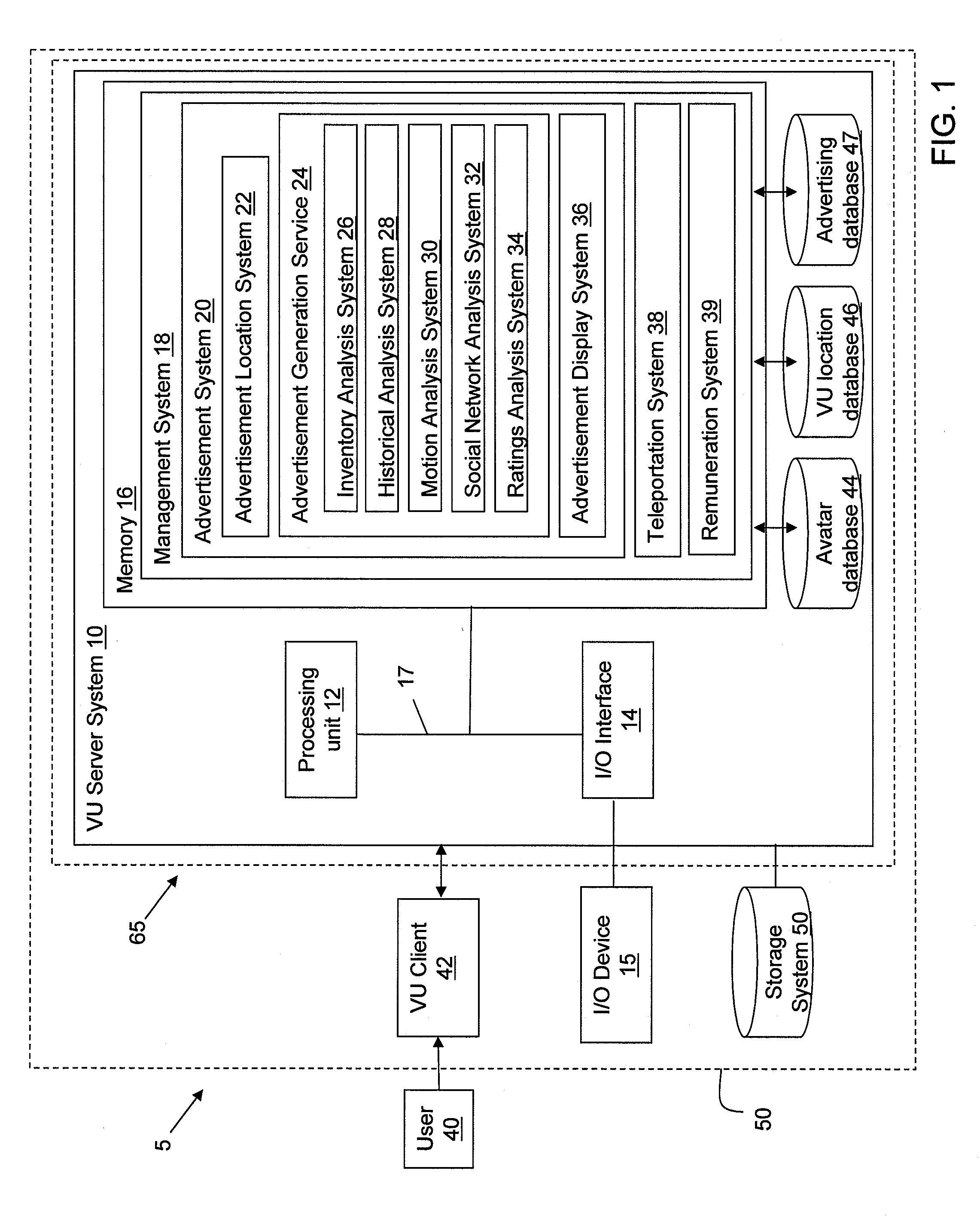 System and method for virtual universe relocation through an advertising offer