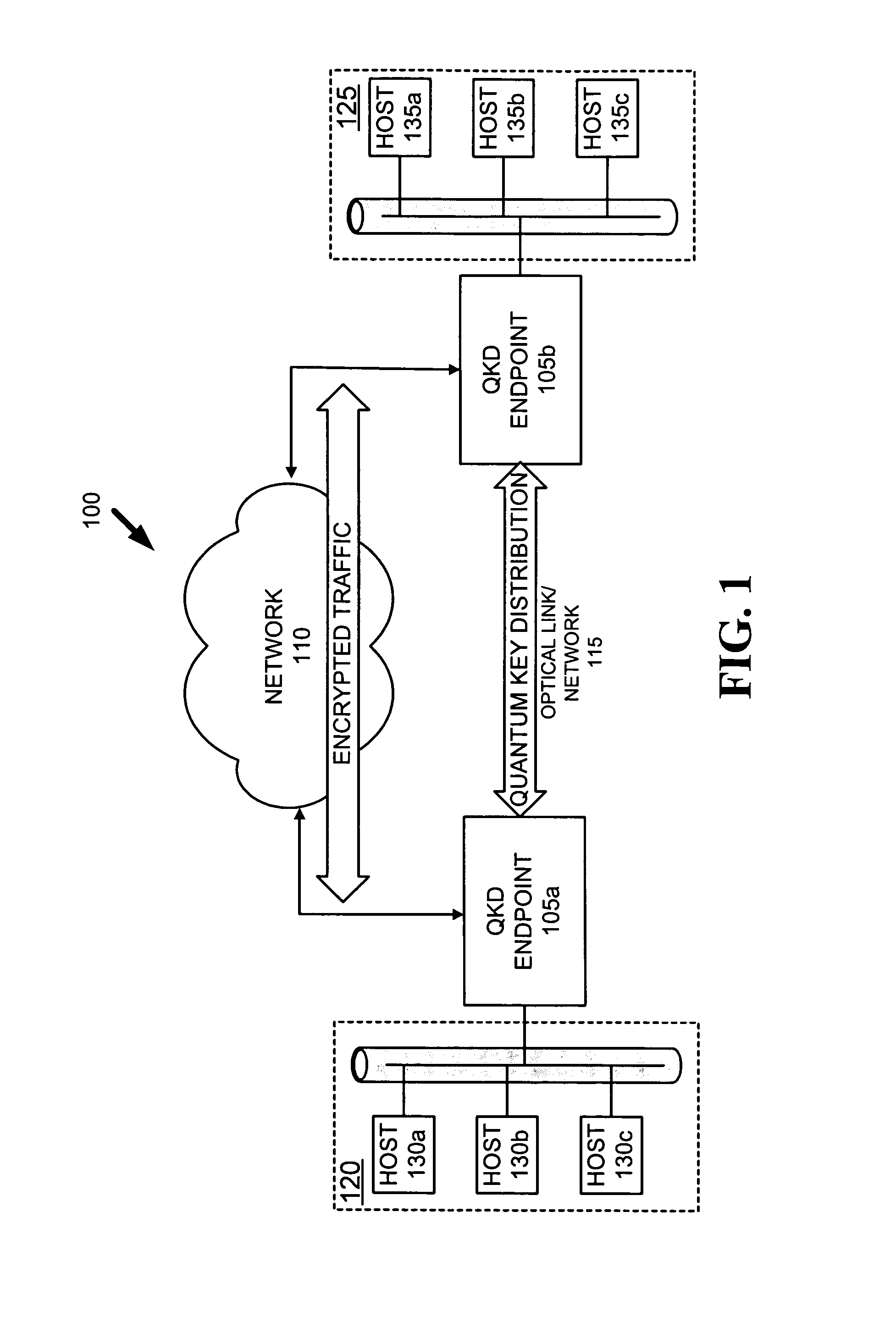 Systems and methods for reserving cryptographic key material