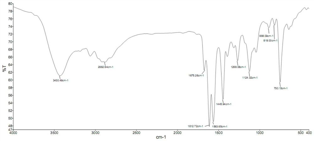 Binuclear copper complex with 9-formyl-10-benzothiazolyl anthracene as a ligand, its synthesis method and application