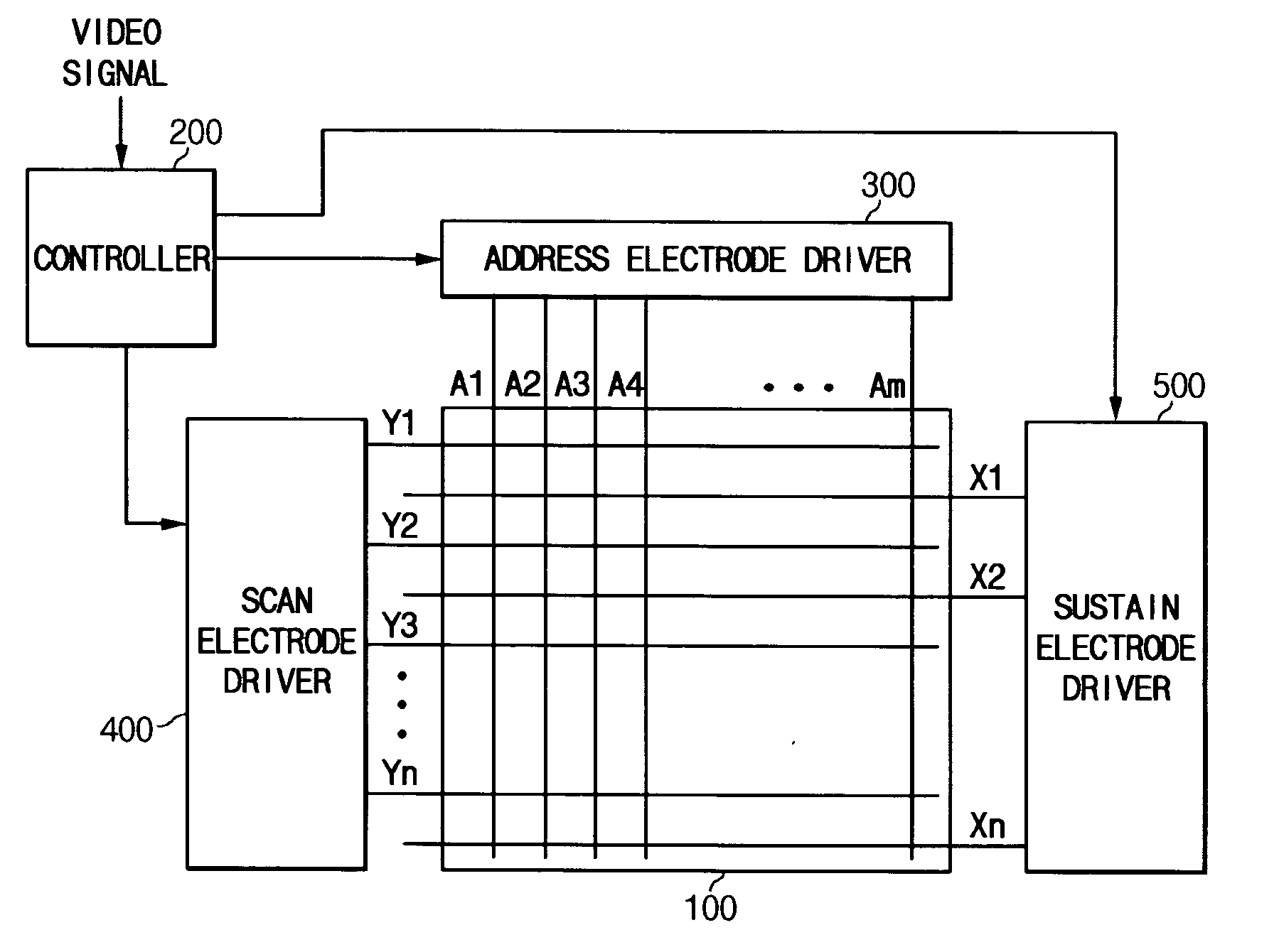 Plasma display device and method for driving the same