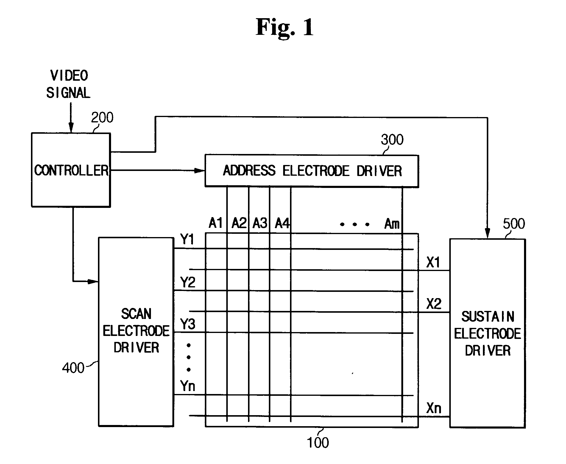 Plasma display device and method for driving the same