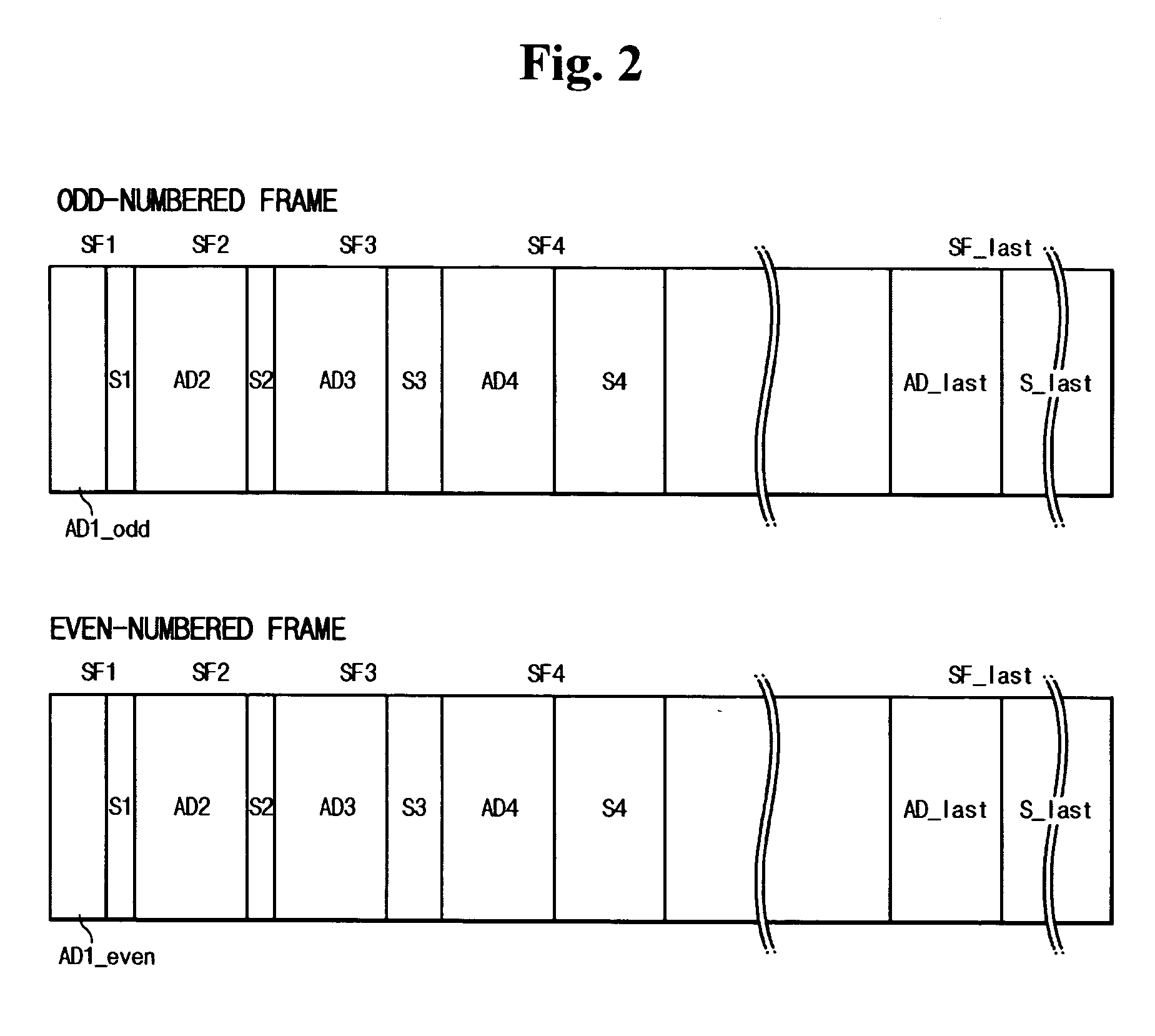 Plasma display device and method for driving the same