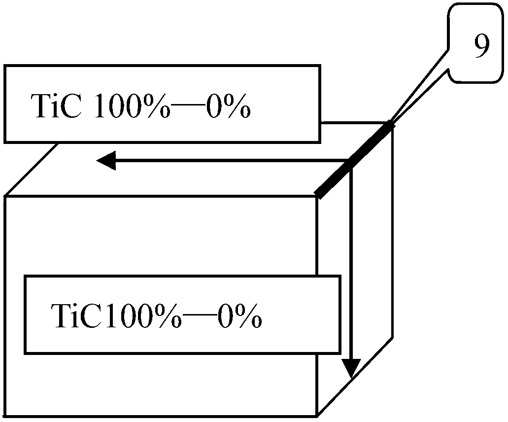 Laser near-net shaping method for metal-ceramic multi-dimensional functionally-graded structural component