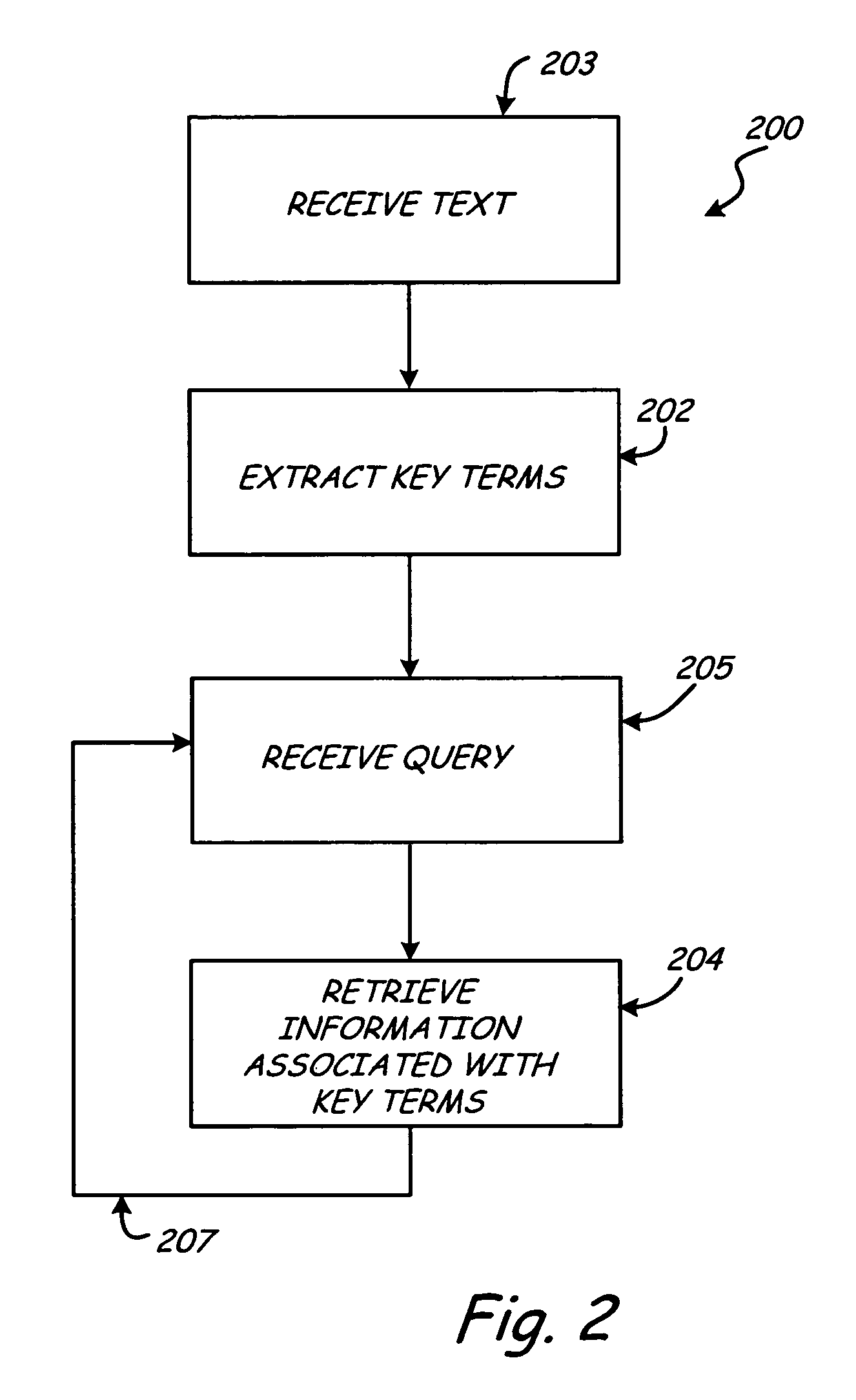 Text mining apparatus and associated methods